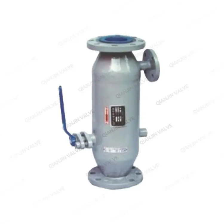 过滤器